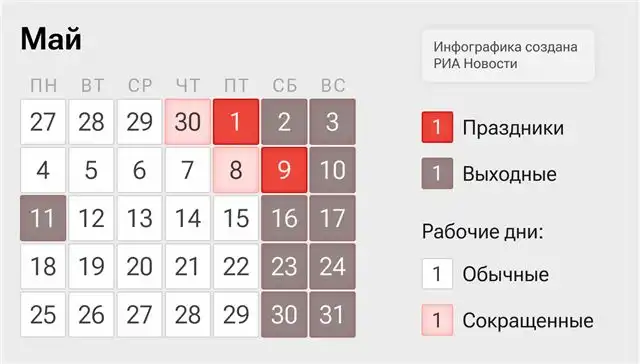 Майские праздники 2026 - календарь выходных и рабочих дней для планирования отдыха